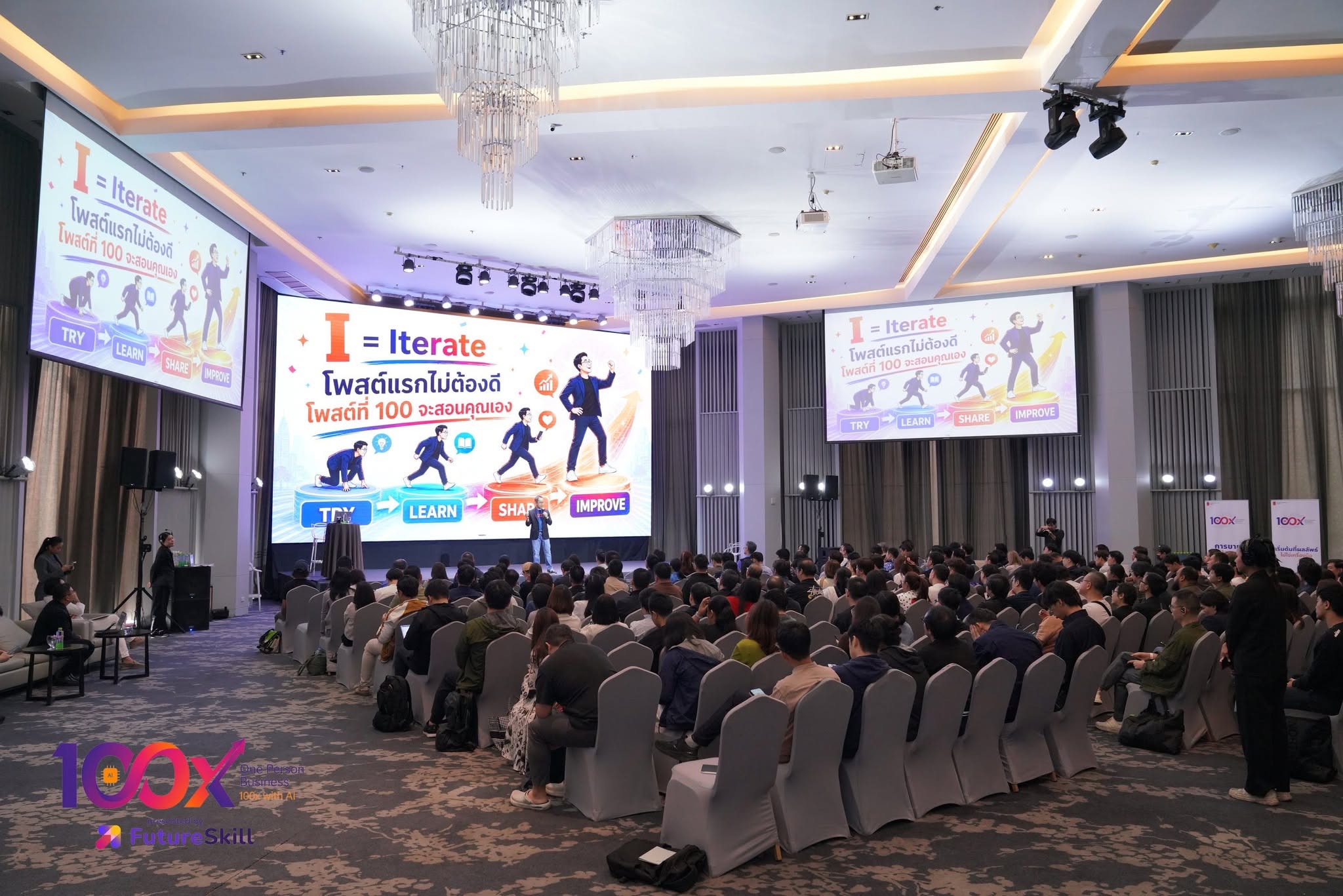 Tommy กับงาน 100X One Person Business with AI